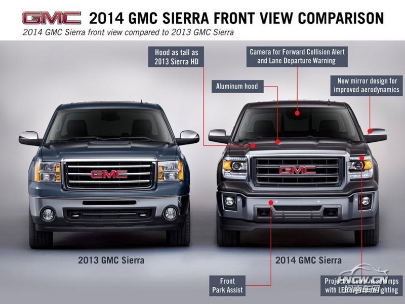 2014款GMC Sierra 其它