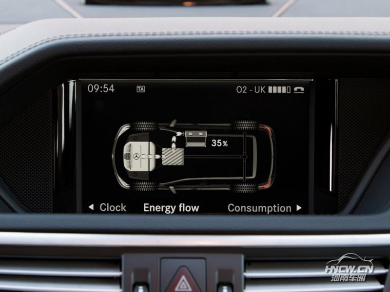 2013款奔驰E300 中控台