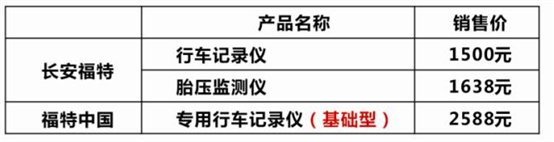 QQ截图20151002155059.jpg