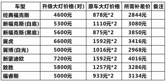 QQ截图20151002155113.jpg