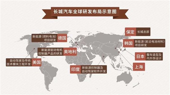 C:\Users\qy\AppData\Local\Temp\WeChat Files\d053f227719a9801c33135f474cd645.jpg