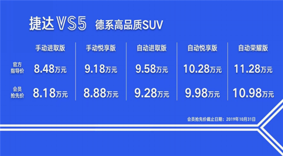 横版价格图