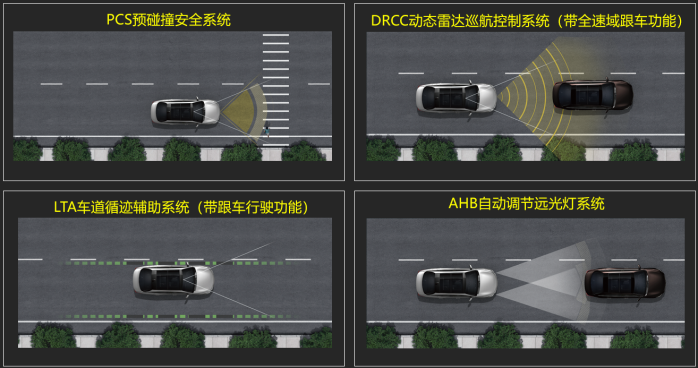 图形用户界面 描述已自动生成