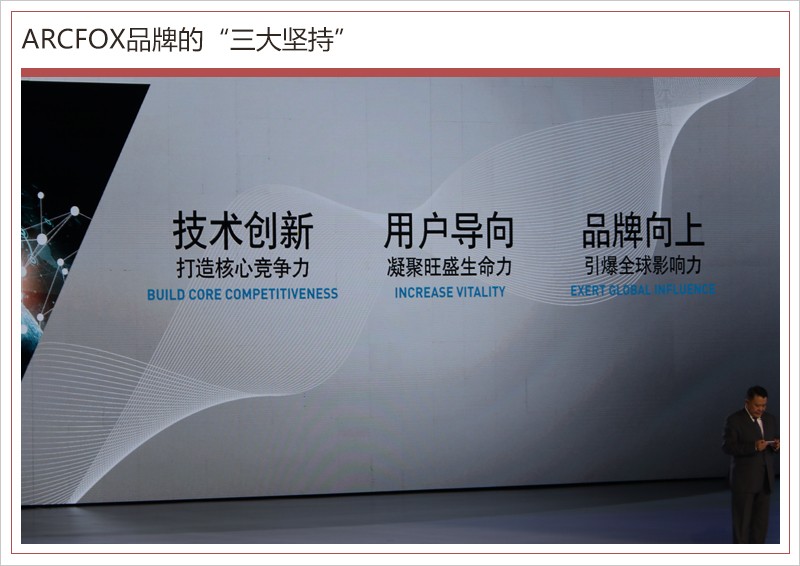 网通社汽车