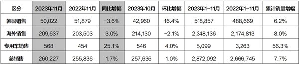 微信截图_20231205142119