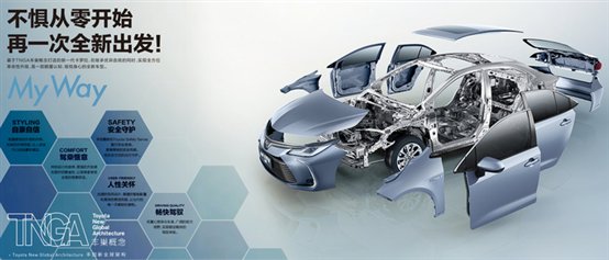 皇冠品牌复兴牵引一汽丰田品牌向上-图5