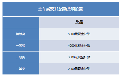 QQ截图20151110154718.jpg