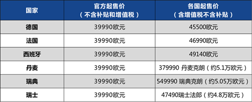 C:\Users\liga\Documents\WXWork\1688856389387940\Cache\Image\2022-12\企业微信截图_16705711461753.png