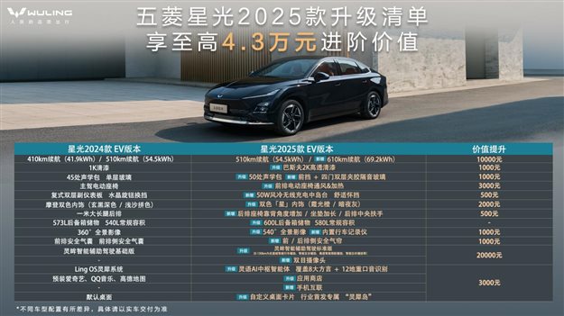 /Users/zengtao1/Desktop/上市新闻稿/配图/WechatIMG958.jpgWechatIMG958