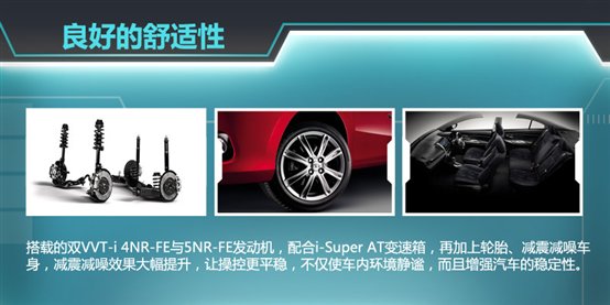 C:\Users\user\Desktop\作图\舒适性.jpg
