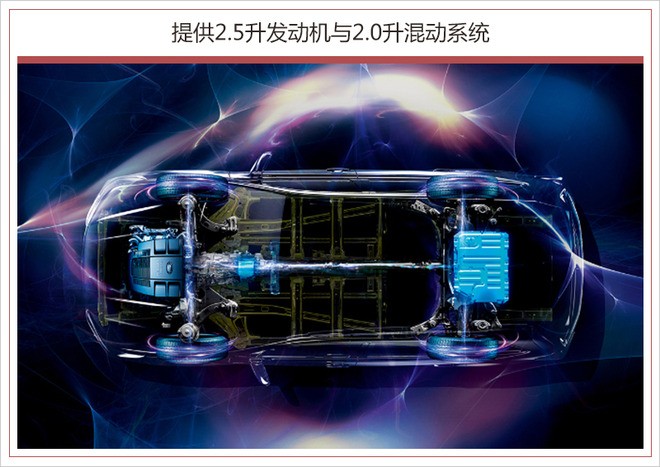 网通社汽车