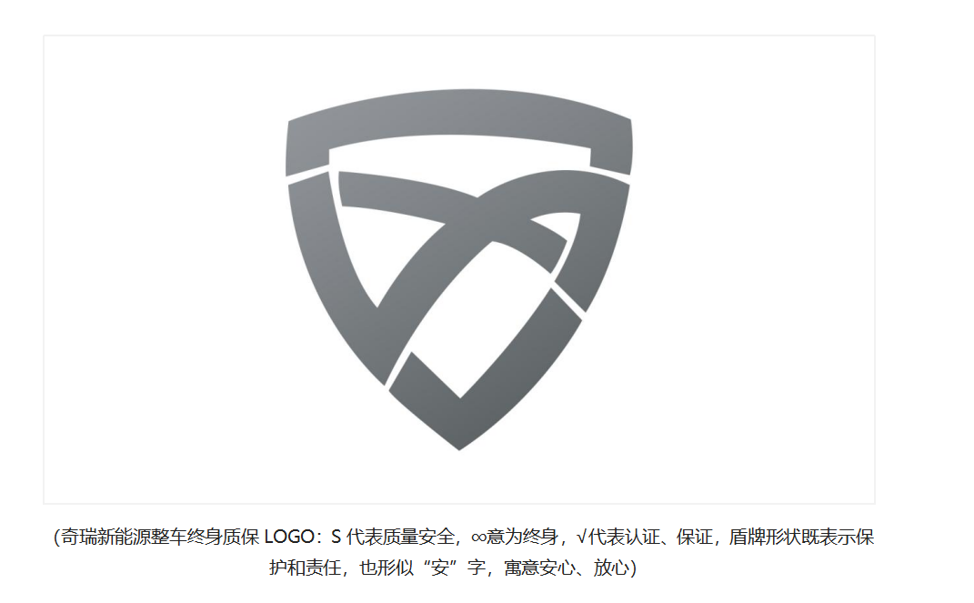 享至高8000元综合权益 指定车型限量85折！购奇瑞QQ冰淇淋 品质安心无忧出行