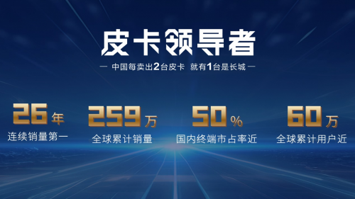 高性能、超可靠 2.4T商用炮助你高效创收“卷”赢对手第6张