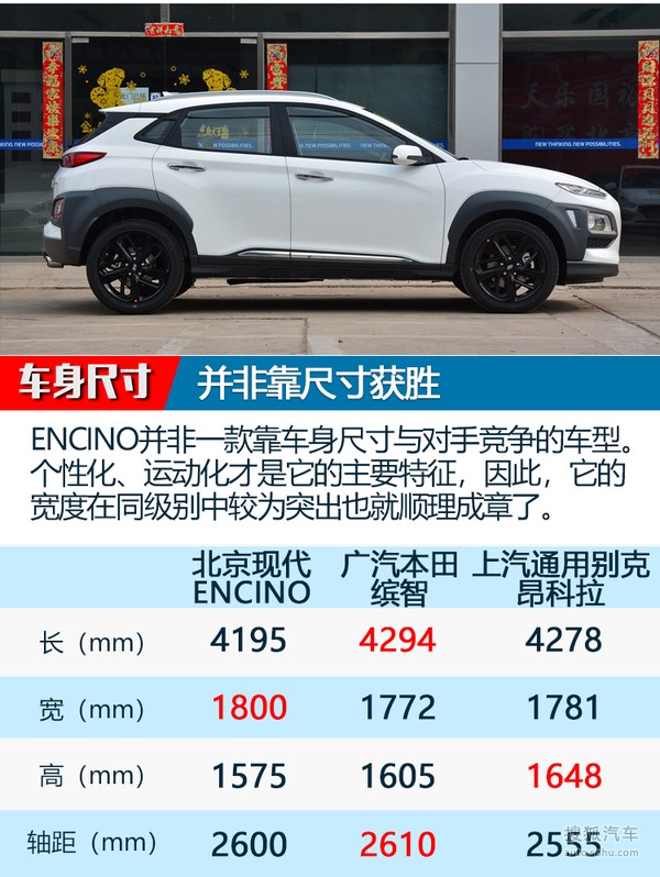 北京现代ENCINO上市预热