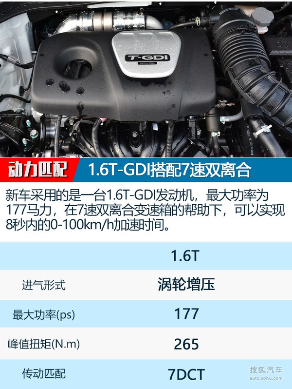 北京现代ENCINO上市预热