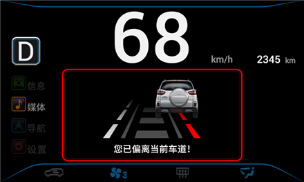 D:\凯翼\2017年工作\凯翼X3-2017款\凯翼X3-3D资料\凯翼说明书图片\凯翼说明书截图\车道偏离 右.png