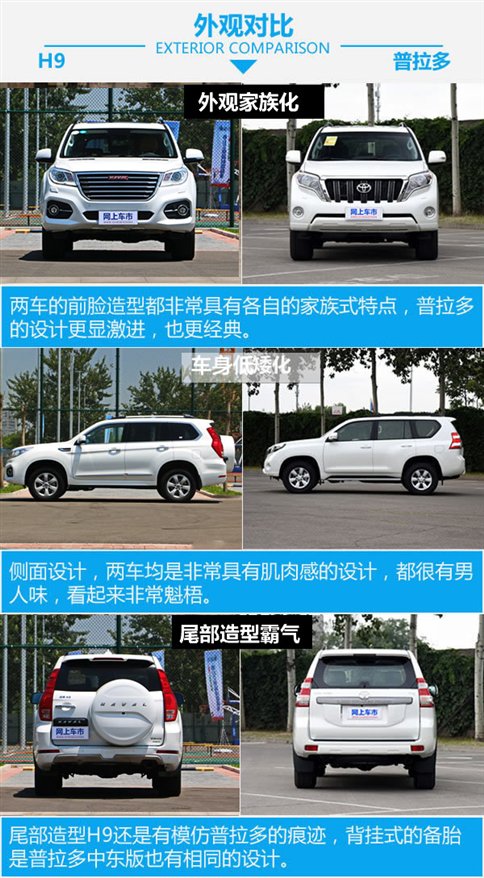 半价就能干过普拉多哈弗H9对比普拉多-图1