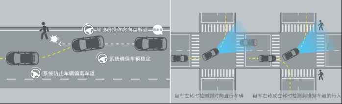 图形用户界面, 应用程序 描述已自动生成