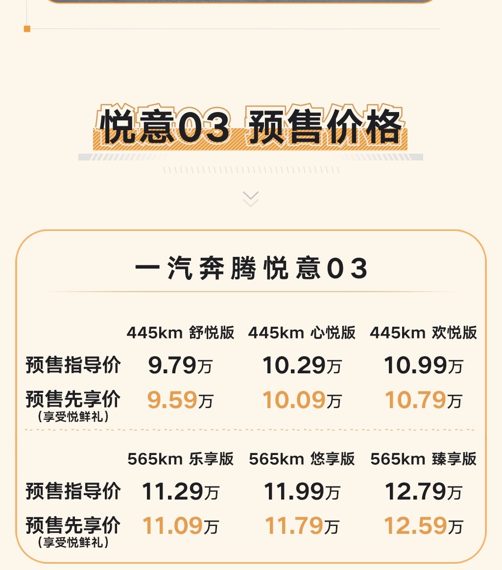 网通社汽车