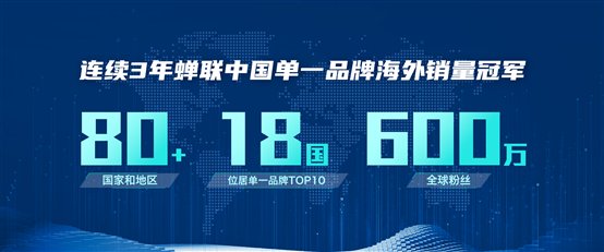 E:\华扬\名爵\zs\全球百万款\KN\ppt\孙总PPT12x5-3.jpg孙总PPT12x5-3