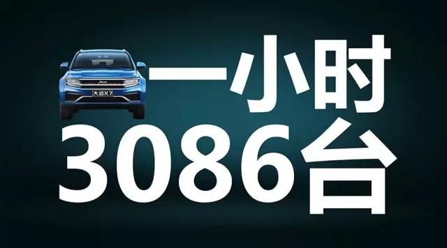 一小时3086个家选择了这款SUV 轰动12个省