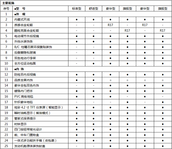 http://www.shangducw.com/upload/pic/2016/20161129/20161129110328_39808399.7636.png