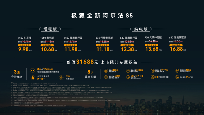 极狐全新阿尔法S5上市 补贴后售价9.98万元起