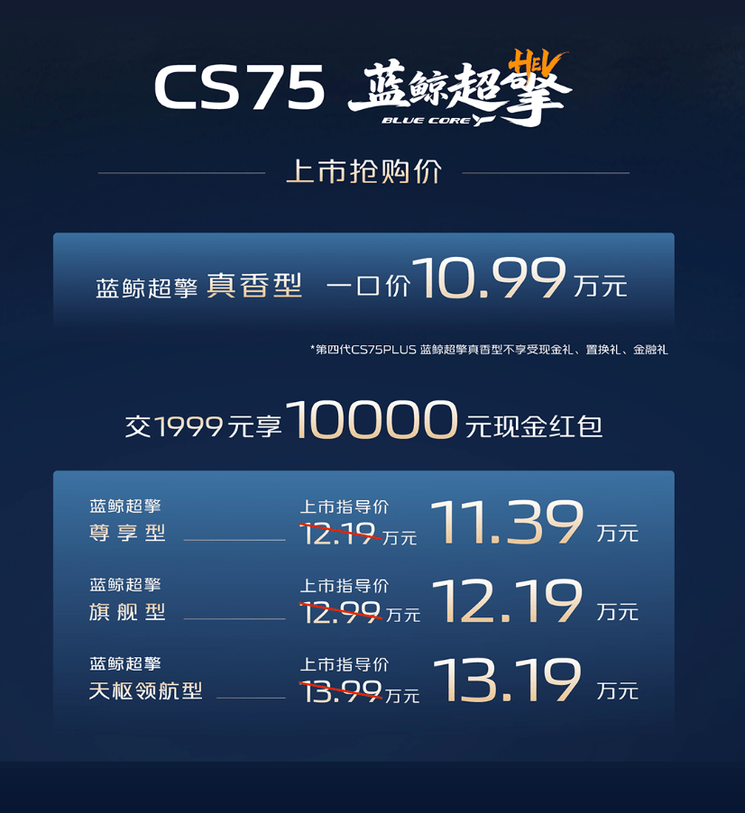 CS75PLUS蓝鲸超擎上市/抢购价7.99万起 