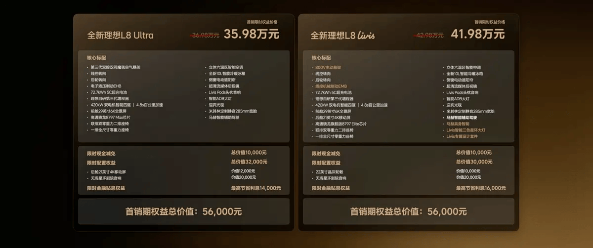 限时权益价35.98万元起 全新理想L8正式上市