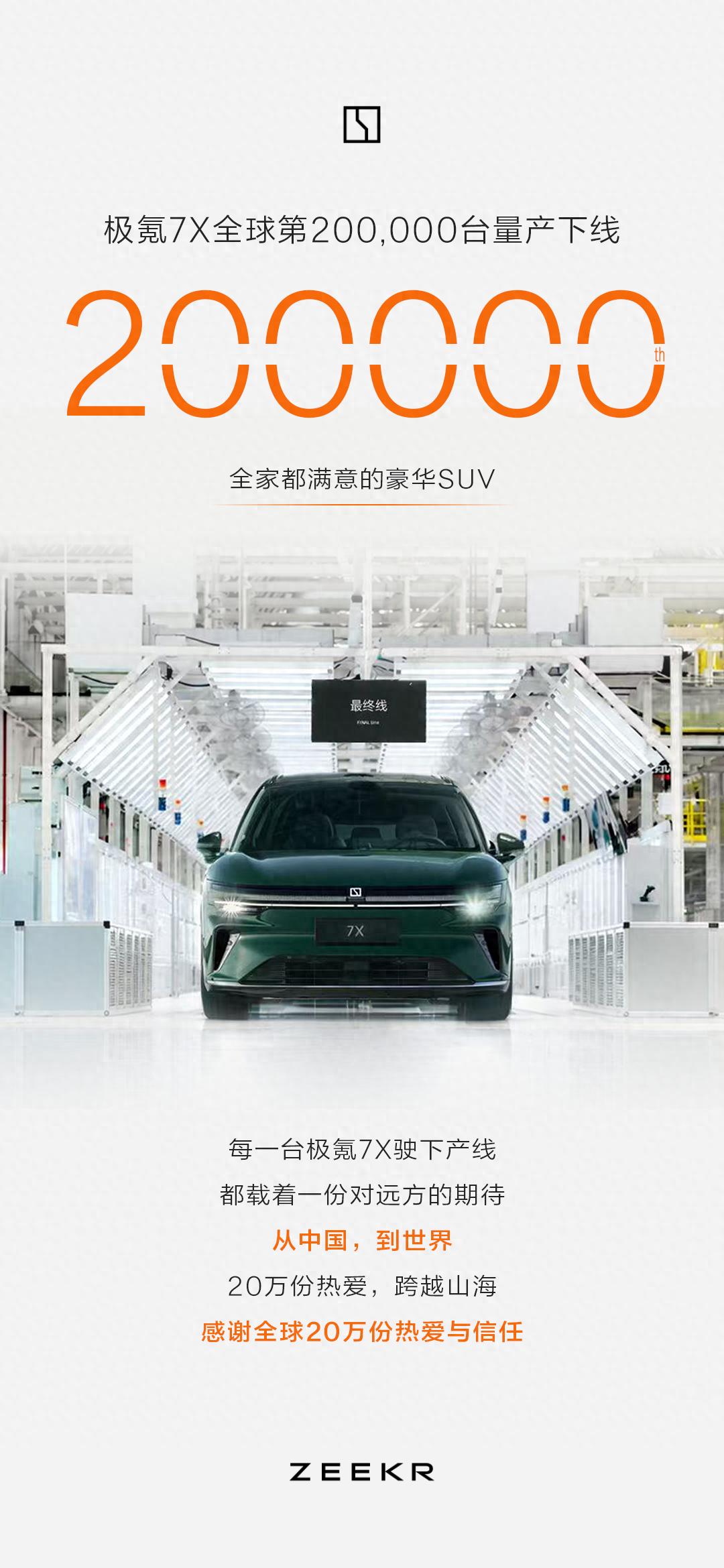 极氪7X全球第20万台量产车下线，用时两年